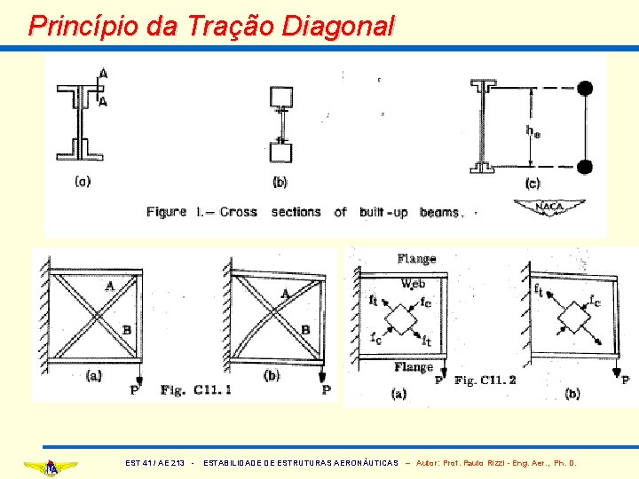 Princípio da Tração Diagonal EST 41 / AE 213 - ESTABILIDADE DE ESTRUTURAS AERONÁUTICAS