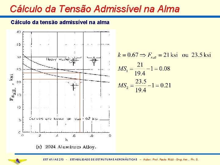 Cálculo da Tensão Admissível na Alma Cálculo da tensão admissível na alma EST 41