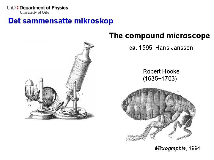 Det sammensatte mikroskop The compound microscope ca. 1595 Hans Janssen Robert Hooke (1635− 1703)