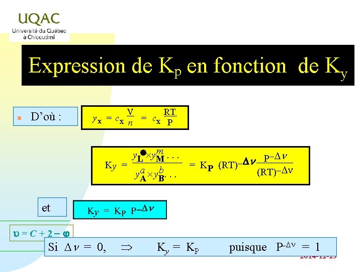 Expression de Kp en fonction de Ky n D’où : V RT yx =