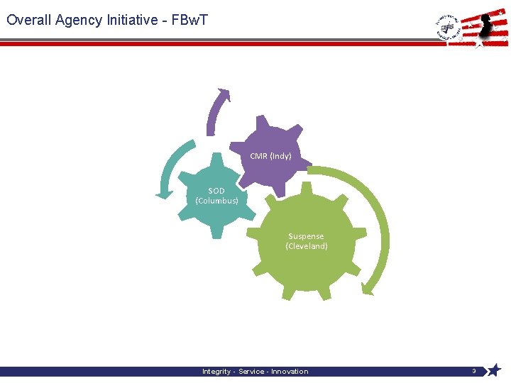 Overall Agency Initiative - FBw. T CMR (Indy) SOD (Columbus) Decrease in Risk Suspense