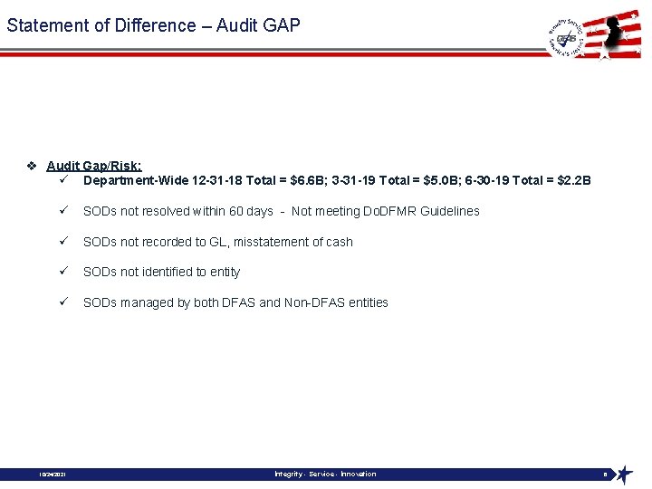 Statement of Difference – Audit GAP v Audit Gap/Risk: ü Department-Wide 12 -31 -18