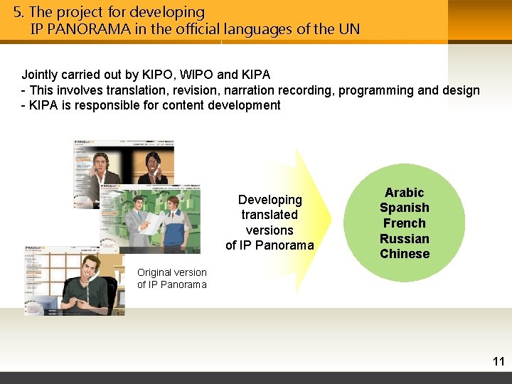 5. The project for developing IP PANORAMA in the official languages of the UN