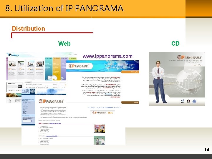 8. Utilization of IP PANORAMA Distribution Web CD www. ippanorama. com 14 