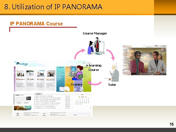 8. Utilization of IP PANORAMA Course Manager e-learning Course Trainee Tutor 15 