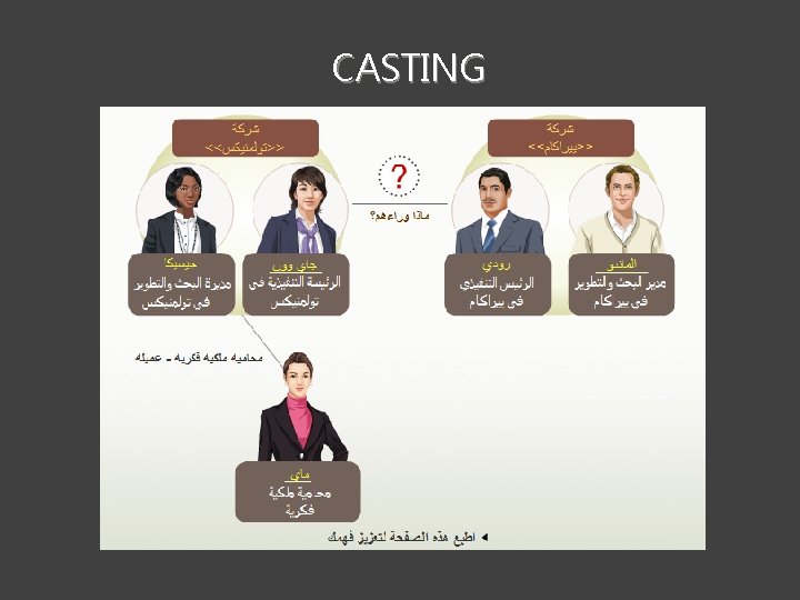 CASTING 