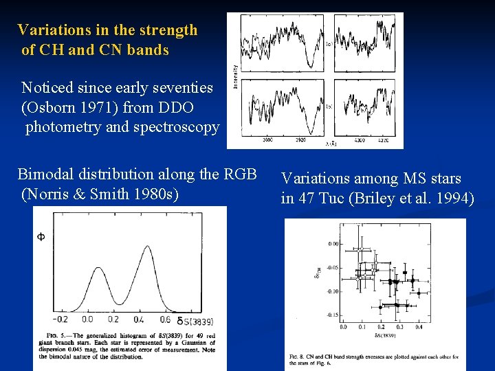 Variations in the strength of CH and CN bands Noticed since early seventies (Osborn