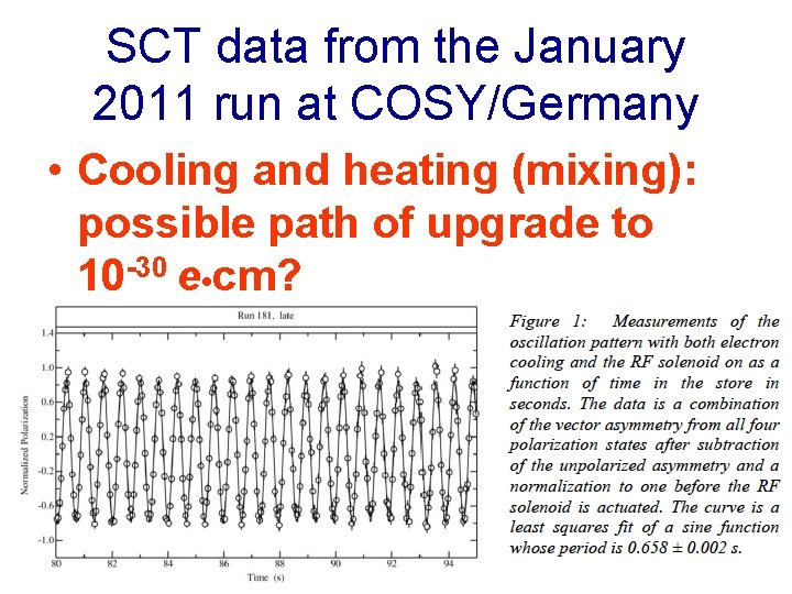 SCT data from the January 2011 run at COSY/Germany • Cooling and heating (mixing):