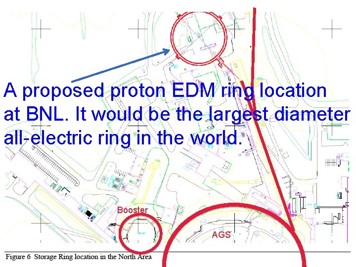 A proposed proton EDM ring location at BNL. It would be the largest diameter