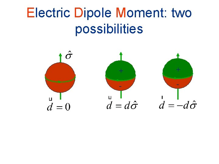 Electric Dipole Moment: two possibilities + + - - 