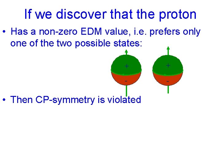 If we discover that the proton • Has a non-zero EDM value, i. e.