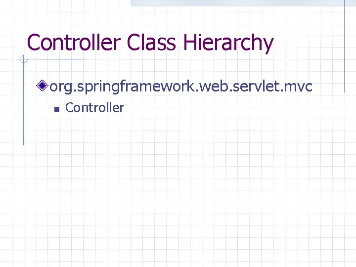 Controller Class Hierarchy org. springframework. web. servlet. mvc n Controller 
