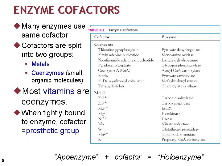 ENZYME COFACTORS u Many enzymes use same cofactor u Cofactors are split into two