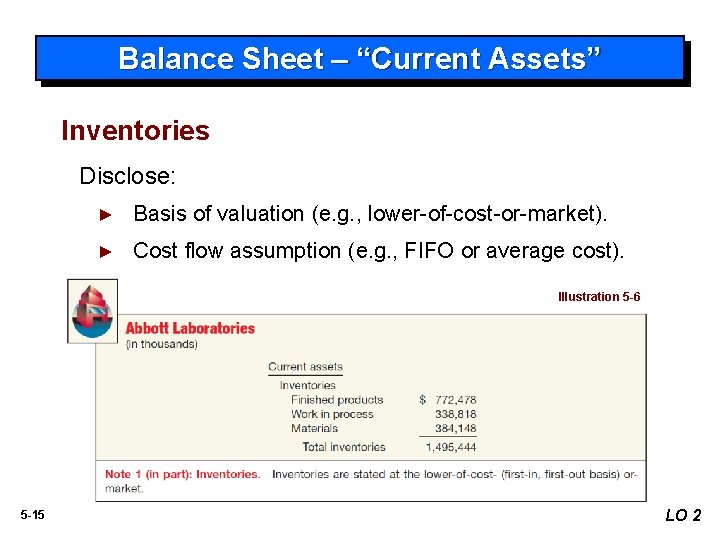 Balance Sheet – “Current Assets” Inventories Disclose: ► Basis of valuation (e. g. ,
