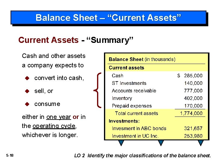 Balance Sheet – “Current Assets” Current Assets - “Summary” Cash and other assets a