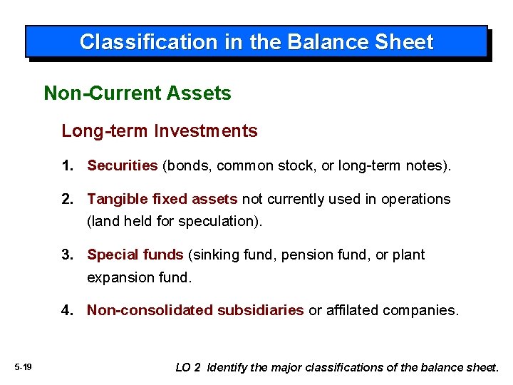 Classification in the Balance Sheet Non-Current Assets Long-term Investments 1. Securities (bonds, common stock,