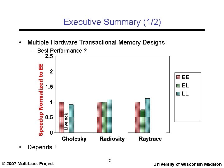 Executive Summary (1/2) • Multiple Hardware Transactional Memory Designs Livelock – Best Performance ?
