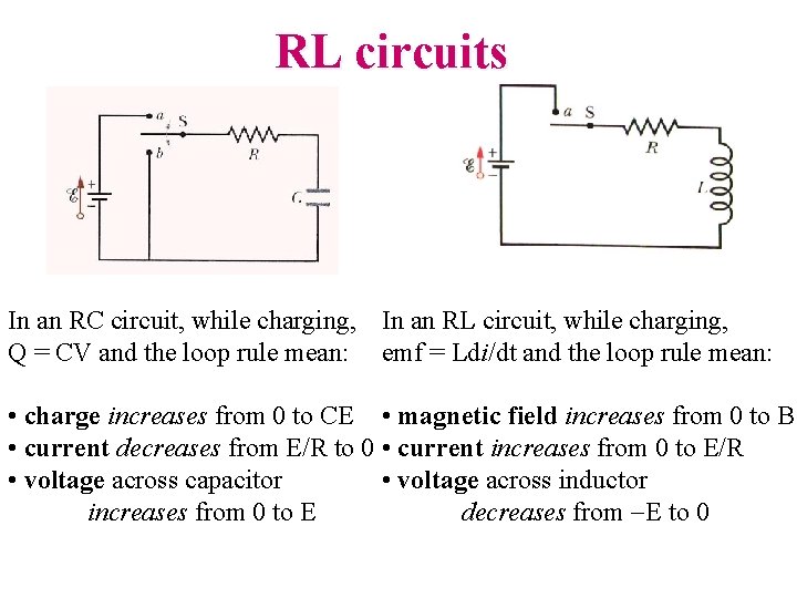 RL circuits In an RC circuit, while charging, In an RL circuit, while charging,