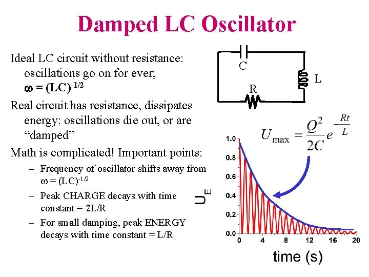 Damped LC Oscillator Ideal LC circuit without resistance: oscillations go on for ever; w