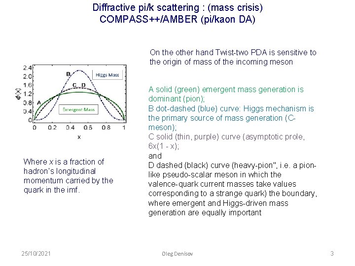 Diffractive pi/k scattering : (mass crisis) COMPASS++/AMBER (pi/kaon DA) On the other hand Twist-two