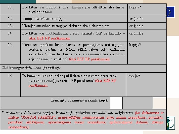 11. Biedrības vai nodibinājuma lēmums par attīstības stratēģijas apstiprināšanu kopija* 12. Vietējā attīstības stratēģija