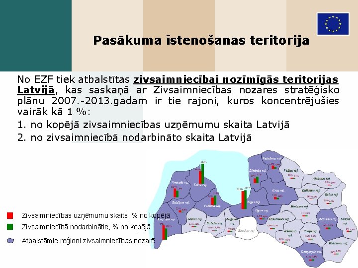 Pasākuma īstenošanas teritorija No EZF tiek atbalstītas zivsaimniecībai nozīmīgās teritorijas Latvijā, kas saskaņā ar