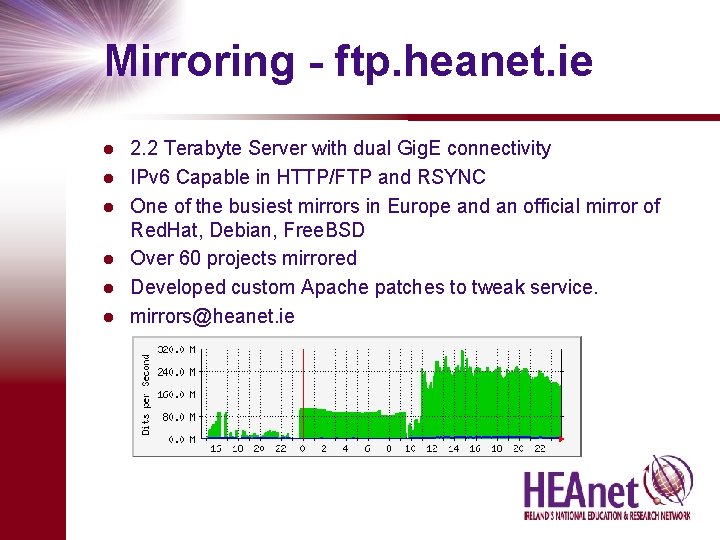 Mirroring - ftp. heanet. ie l l l 2. 2 Terabyte Server with dual