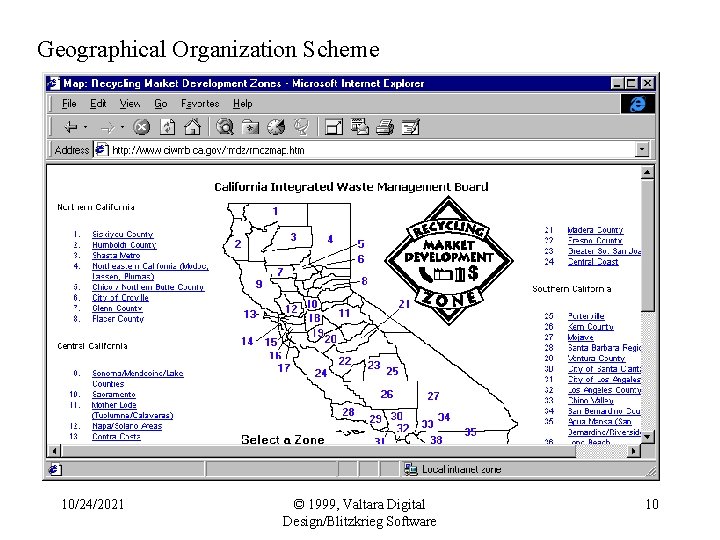 Geographical Organization Scheme 10/24/2021 © 1999, Valtara Digital Design/Blitzkrieg Software 10 