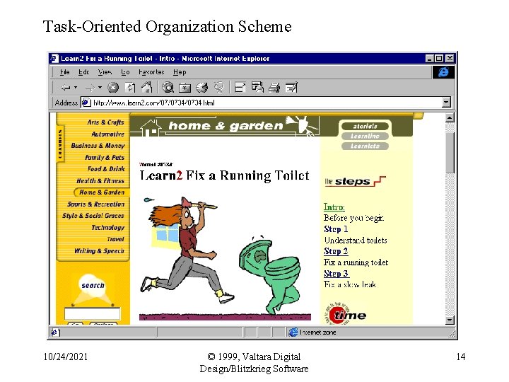 Task-Oriented Organization Scheme 10/24/2021 © 1999, Valtara Digital Design/Blitzkrieg Software 14 