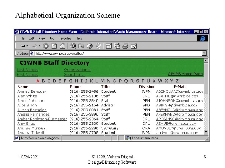 Alphabetical Organization Scheme 10/24/2021 © 1999, Valtara Digital Design/Blitzkrieg Software 8 