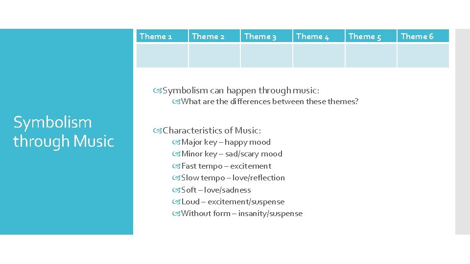 Theme 1 Theme 2 Theme 3 Theme 4 Symbolism can happen through music: Theme