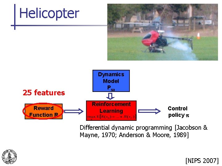 Helicopter 25 features Reward Function R Dynamics Model Psa Reinforcement Learning Control policy p