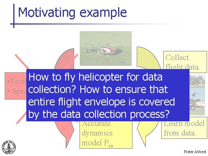 Motivating example Collect flight data. How to fly helicopter for data • Textbook model