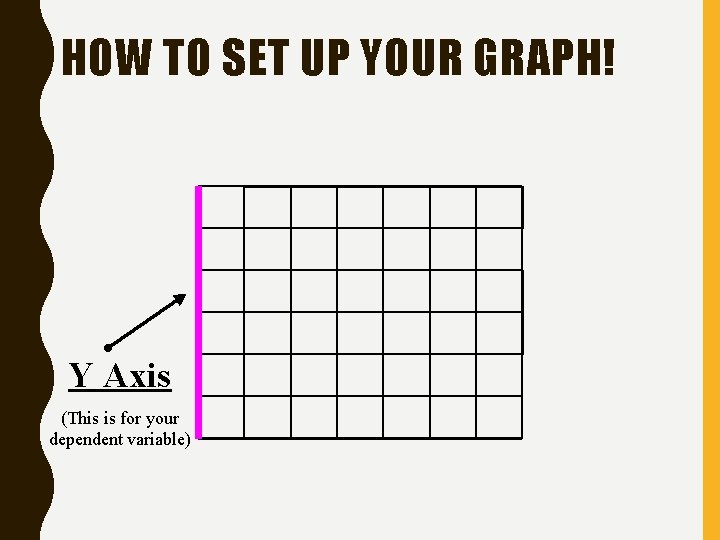 GRAPHS HOW TO SET UP SUCCESSFUL GRAPHS VARIABLES