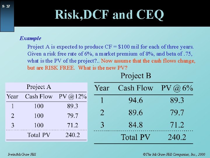 9 - 37 Risk, DCF and CEQ Example Project A is expected to produce