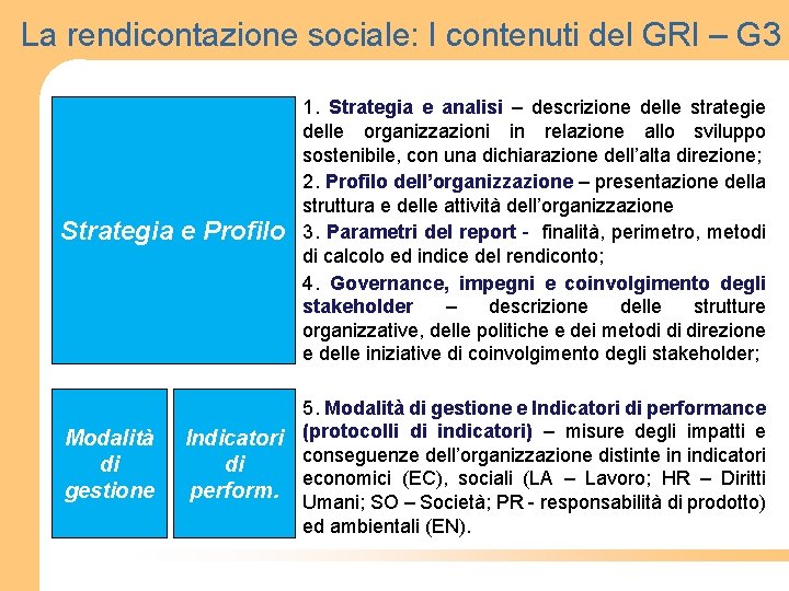 La rendicontazione sociale: I contenuti del GRI – G 3 Strategia e Profilo Modalità