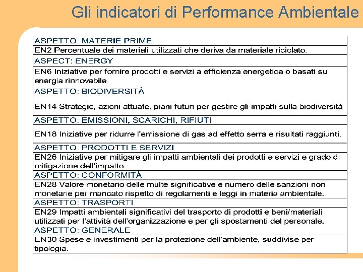 Gli indicatori di Performance Ambientale 