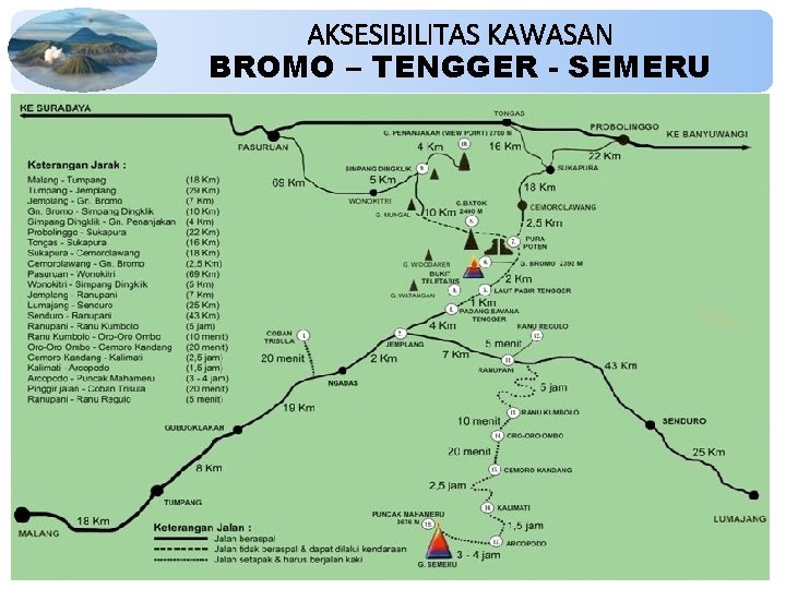 AKSESIBILITAS KAWASAN BROMO – TENGGER - SEMERU 