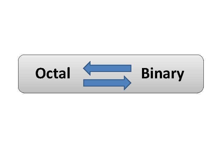 Octal Binary 