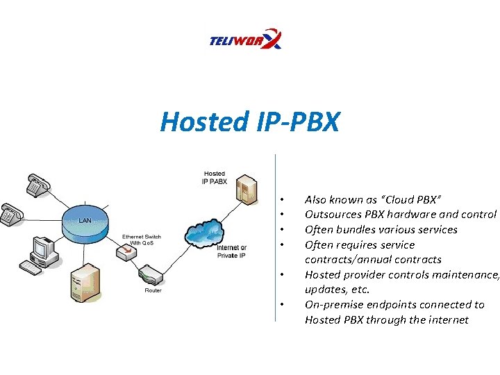 Hosted IP-PBX • • • Also known as “Cloud PBX” Outsources PBX hardware and