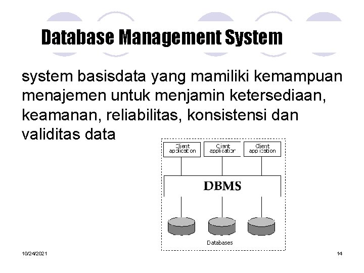 Database Management System system basisdata yang mamiliki kemampuan menajemen untuk menjamin ketersediaan, keamanan, reliabilitas,