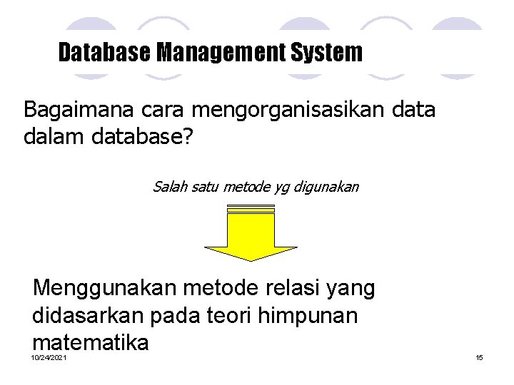 Database Management System Bagaimana cara mengorganisasikan data dalam database? Salah satu metode yg digunakan
