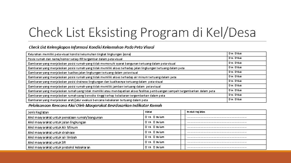 Check List Eksisting Program di Kel/Desa Check List Kelengkapan Informasi Kondisi Kekumuhan Pada Peta