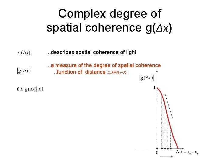 Complex degree of spatial coherence g(Δx). . describes spatial coherence of light. . a