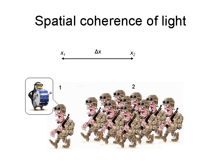 Spatial coherence of light x 1 1 Δx x 2 2 