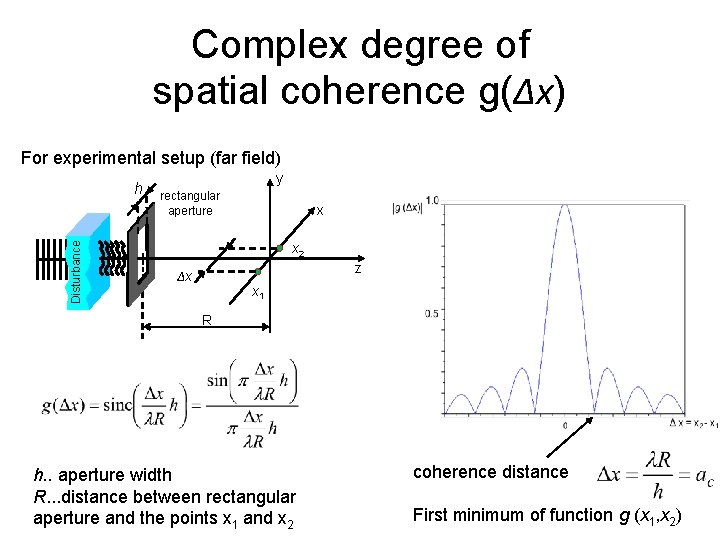 Complex degree of spatial coherence g(Δx) For experimental setup (far field) Disturbance h y