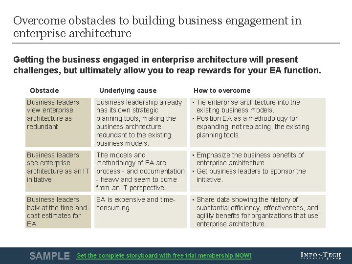 Overcome obstacles to building business engagement in enterprise architecture Getting the business engaged in