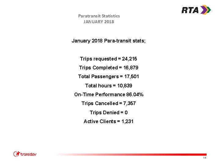 Paratransit Statistics JANUARY 2018 January 2018 Para-transit stats; Trips requested = 24, 215 Trips