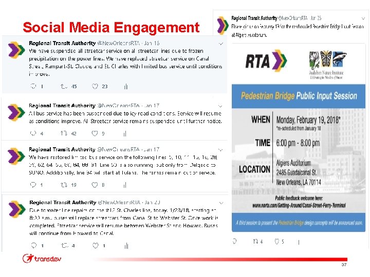 Social Media Engagement 37 