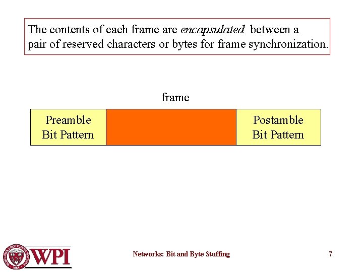 The contents of each frame are encapsulated between a pair of reserved characters or